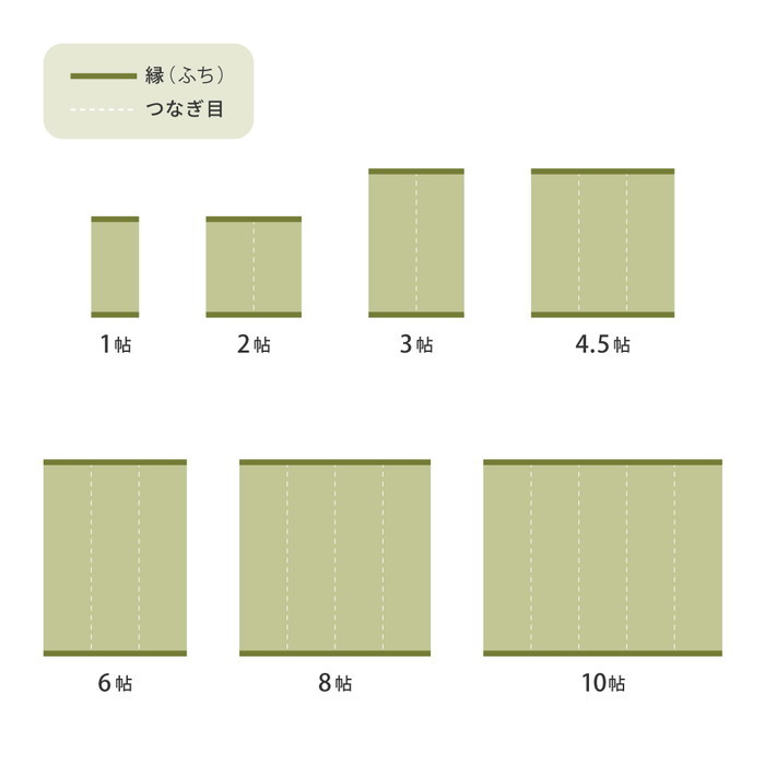 125  ڥå  礦դ ʹ 4.5ġ 4.5 PP 饰  ӥˡ ߤ ݸ ؤ  hig-12201245x 17ܤβ 