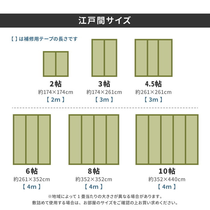 125佤ơդ ʬڤ  ߤ ߤ ʹ 4.5ġ 4.5 ե꡼å Ϥÿ ɥ ý ΢Ž ݸ hig-158012045 10ܤβ 