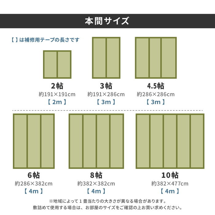 125佤ơդ ʬڤ  ߤ ߤ ܴ 4.5ġ 4.5 ե꡼å Ϥÿ ɥ ý ΢Ž ݸ hig-158012145 10ܤβ 