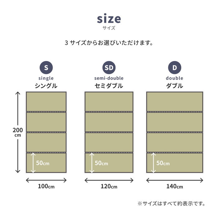 125ٿ忡OK 4ޤ ޥåȥ쥹  D ֥ 1402001.1cm ޤꤿ ޤ  Ĥβ ֤ ̵  hig-159067502x 12ܤβ 