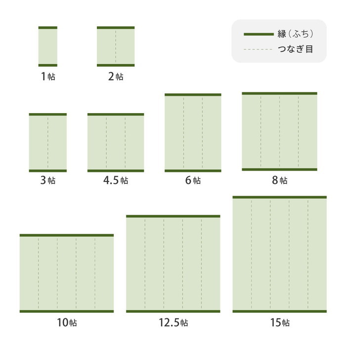 125  ڥå 饤 ʹ 12.5ġ 12.5 PP 饰 ӥˡ   ݸ hig-18912491x 14ܤβ 