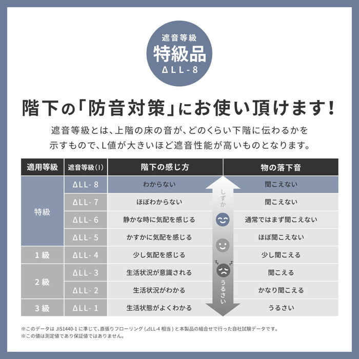 125٥ʥ饰 å 63170cm դä  ɲ ܥǥ ޥå hig-270080651x 6ܤβ 