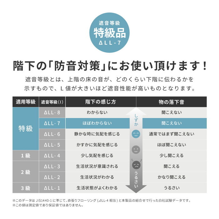 125ޤꤿ åץ쥤ޥå ꡼  å 118176cm ѥȼǼ 忡OK С֥ hig-600010700x 9ܤβ 