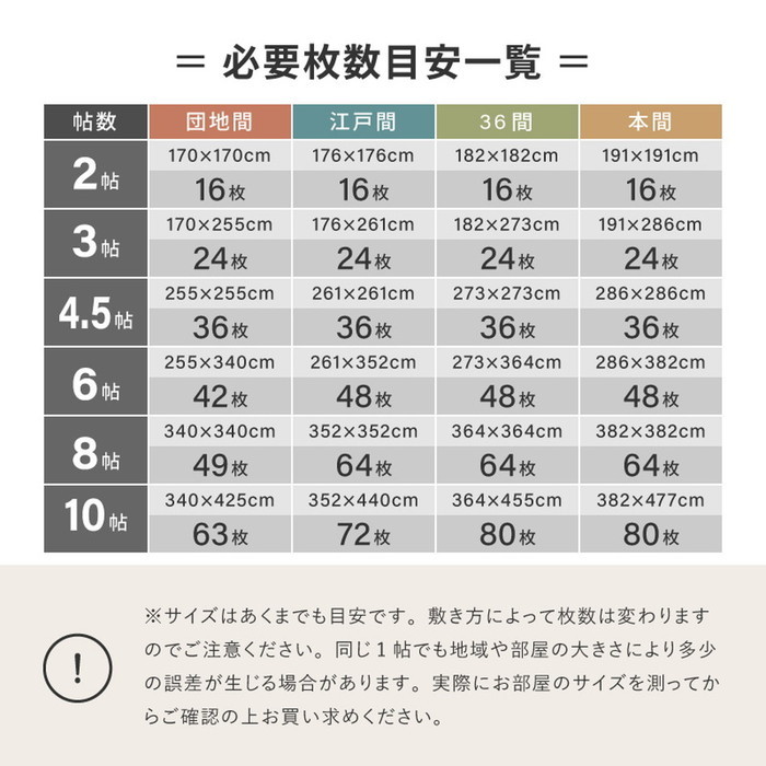 125 륫ڥå 2100 롼 5050cm ɱ  ɥ ֤ ե֥åե  hig-600028323x 17ܤβ 