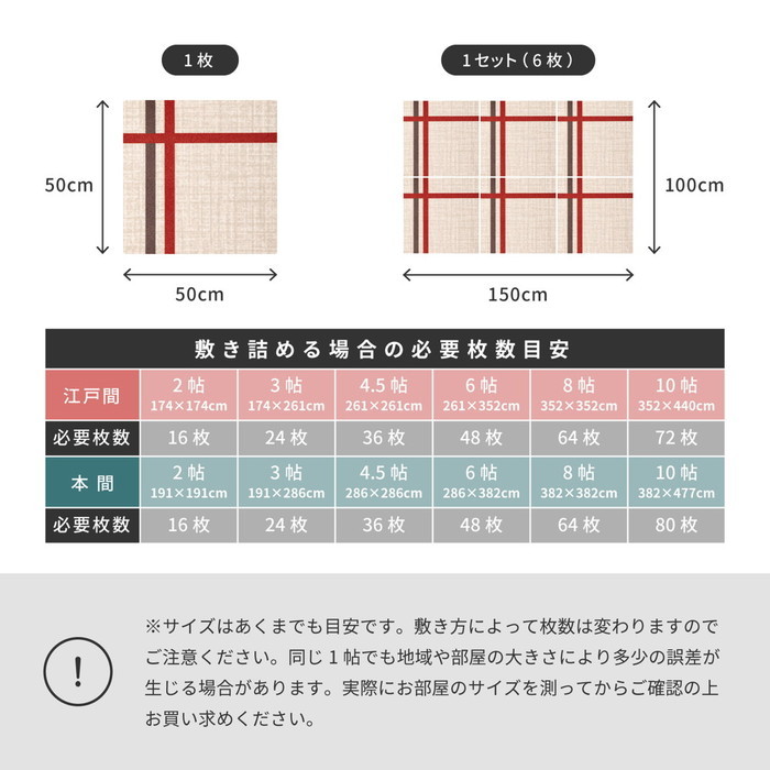 125Ʊ6祻å 륫ڥå 5050cm Ϥÿ ɱ ɱ  ߤ ե꡼å ʥ  DIY 饰  ޥå 륷  hig-610019001x 17ܤβ 