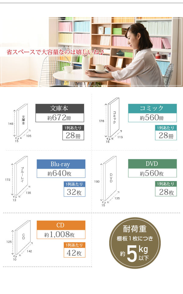 本棚 薄型 90幅 文庫本 ラック 上置きセット 壁面収納 収納家具 本収納